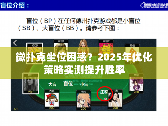 微扑克坐位困惑?2025年优化策略实测提升胜率 微扑克坐位困惑?2025年优化策略实测提升胜率