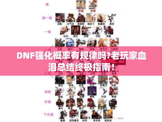 DNF强化概率有规律吗?老玩家血泪总结终极指南！