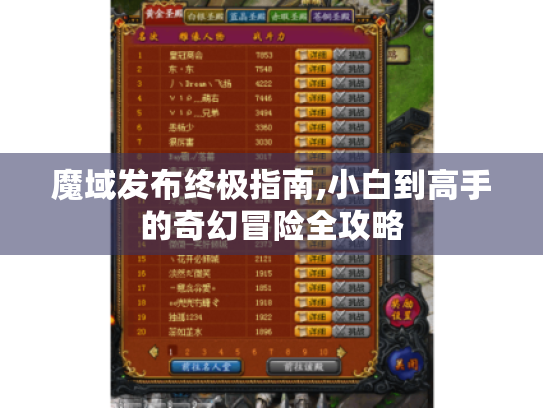 魔域发布终极指南,小白到高手的奇幻冒险全攻略 魔域发布终极指南,小白到高手的奇幻冒险全攻略