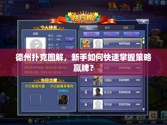 德州扑克图解,新手如何快速掌握策略赢牌? 德州扑克图解,新手如何快速掌握策略赢牌?