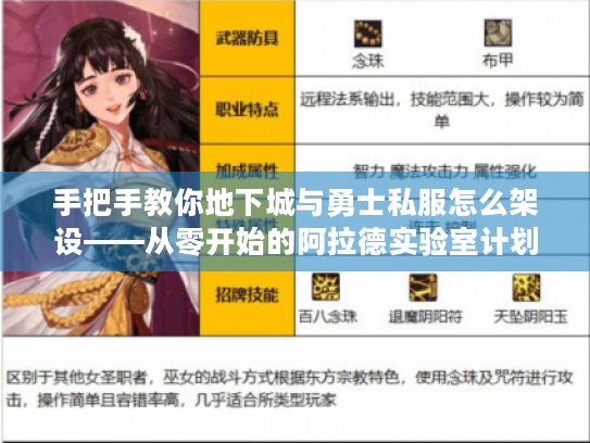 手把手教你地下城与勇士私服怎么架设——从零开始的阿拉德实验室计划 手把手教你地下城与勇士私服怎么架设——从零开始的阿拉德实验室计划