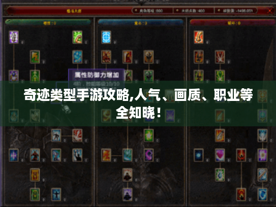 奇迹类型手游攻略,人气、画质、职业等全知晓！