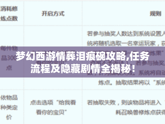 梦幻西游情葬泪痕碗攻略,任务流程及隐藏剧情全揭秘! 梦幻西游情葬泪痕碗攻略,任务流程及隐藏剧情全揭秘!