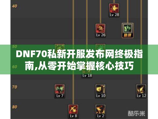 DNF70私新开服发布网终极指南,从零开始掌握核心技巧 DNF70私新开服发布网终极指南,从零开始掌握核心技巧