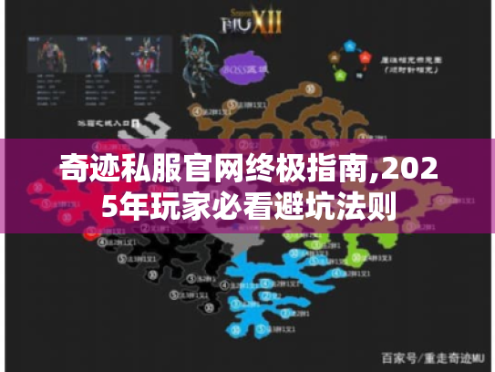 奇迹私服官网终极指南,2025年玩家必看避坑法则