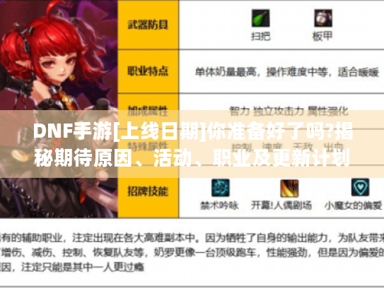 DNF手游[上线日期]你准备好了吗?揭秘期待原因、活动、职业及更新计划