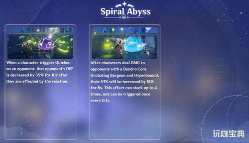 《原神》3.2攻略：智巧协同攻势+要地防御阵容，打造无敌防线！