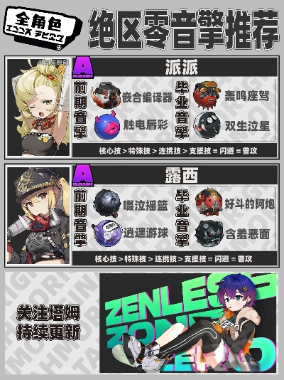 《绝区零》仪玄音擎推荐：音擎选择攻略，解锁最强音效！