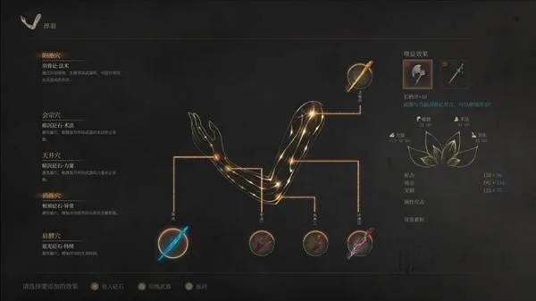 《明末渊虚之羽》双刀天赋树攻略：高效加点技巧揭秘