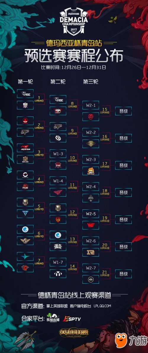 英雄联盟融艺杯S2赛事大揭秘！2025赛程时间表抢先看！