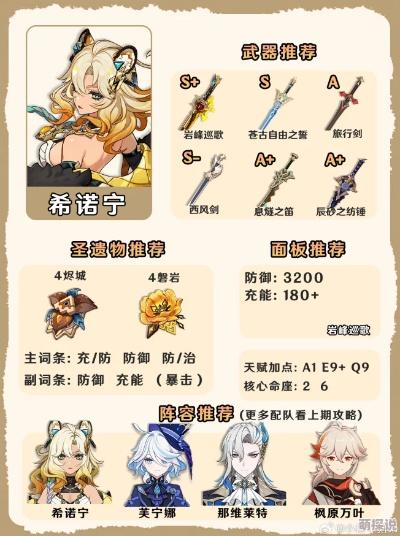 《原神》希诺宁最佳搭配攻略：打造强力队伍阵容