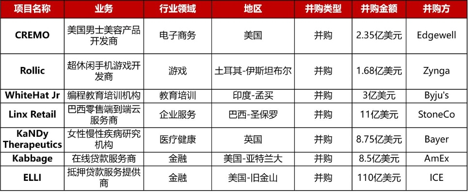 Epic引擎收费调整，游戏开发商无忧？揭秘新政策！