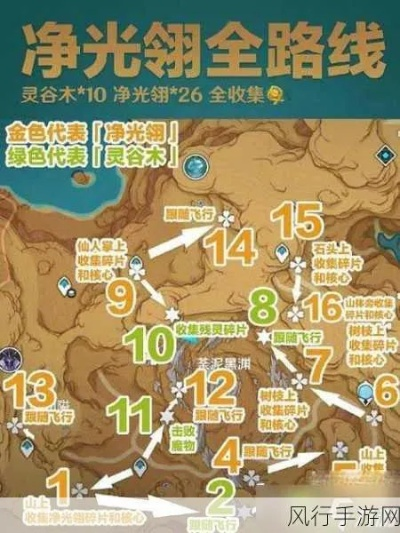 《原神》3.6版净光翎全收集攻略：36个翎羽解锁秘籍