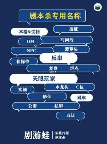 游戏剧本作家必看：提升剧情在游戏制作核心地位攻略