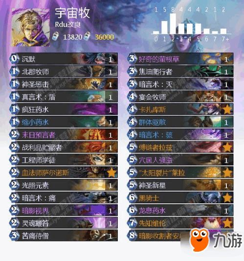 《炉石传说》DK宇宙构筑攻略：深度解析，实战技巧分享
