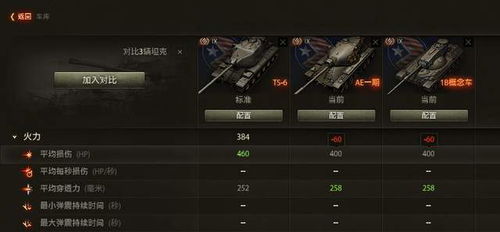 《毁灭公爵坦克世界》新版本：泡泡糖狂欢，吃光即战！