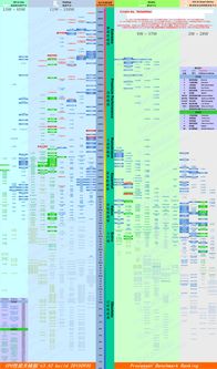 《燕云十六声》PC配置揭秘：750Ti显卡起步，60G空间必备