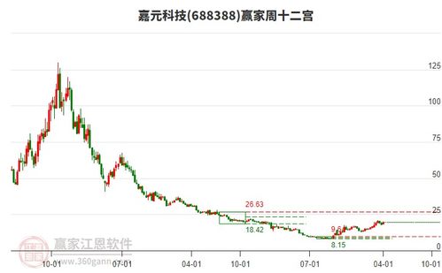 DeepSeek要推动中国股市重估?游戏玩家也该了解下吧! DeepSeek要推动中国股市重估?游戏玩家也该了解下吧!