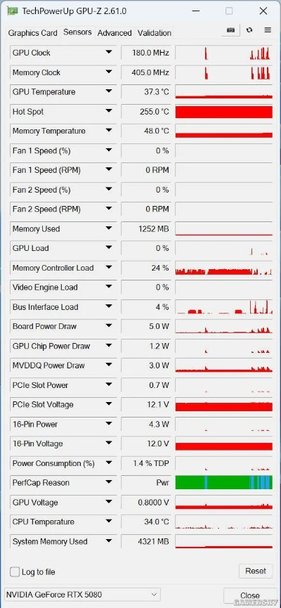 NVIDIA GeForce RTX 5080显卡首发,有DLSS4加持,4K高画质畅玩如何上130+FPS? NVIDIA GeForce RTX 5080显卡首发,有DLSS4加持,4K高画质畅玩如何上130+FPS?