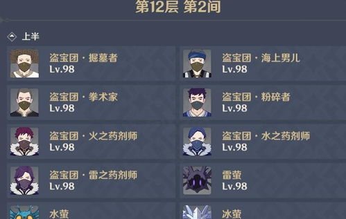 《原神》深境螺旋12层通关攻略！隐藏技巧大揭秘