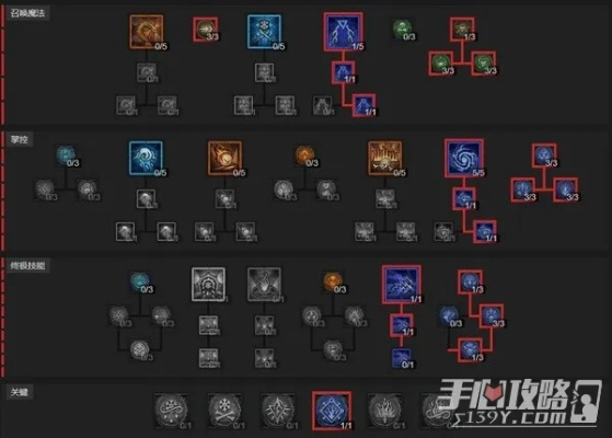 《暗黑4》电法球状闪电流Build攻略：打造最强电流法师