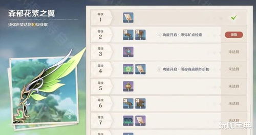 《原神》须弥速刷攻略：高效突发事件应对秘籍大公开