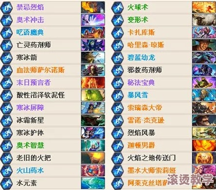 《炉石传说》5月底冲传卡组攻略：独家秘籍，助你一臂之力