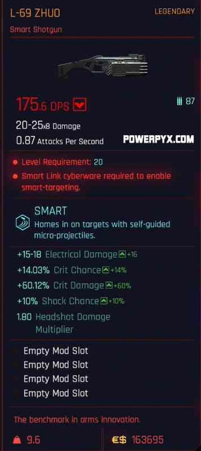 《赛博朋克2077》武器词条解析:深度揭秘武器生成奥秘,解锁全新游戏体验 《赛博朋克2077》武器词条解析:深度揭秘武器生成奥秘,解锁全新游戏体验