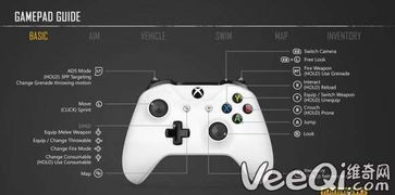 《绝地求生》Xbox版键盘操作攻略：PC同款体验来袭！