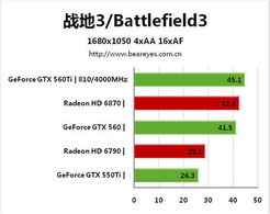 试玩版对游戏销量影响大吗？分析师观点深度解析