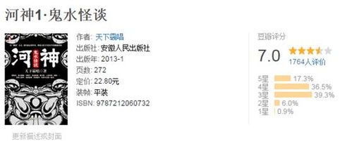 《经典IP续作遇冷:揭秘8年良心之作为何差评如潮》 《经典IP续作遇冷:揭秘8年良心之作为何差评如潮》