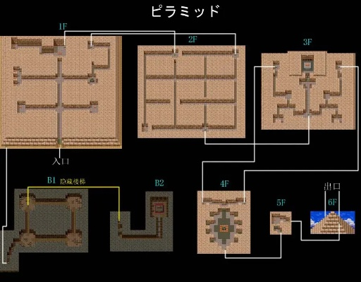 《勇者斗恶龙3》香帕尼塔全宝藏攻略：必看收集秘籍