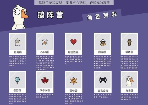 《鹅鸭杀派对鸭攻略:新手必看玩法揭秘》 《鹅鸭杀派对鸭攻略:新手必看玩法揭秘》