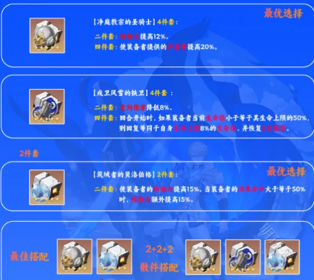 《崩坏星穹铁道》2.3遗器盘点：这些新遗器最适合谁？