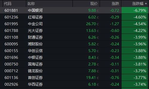 《伊瓦利斯编年史》战略版M站评分揭秘：均分87分，策略巅峰之作！