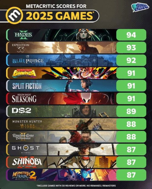 《羊蹄山之魂》天若日子护身符攻略：轻松获取秘籍大揭秘