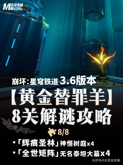 《崩坏星穹铁道》3.6版本黄金替罪羊破解秘籍，轻松解锁新技能！