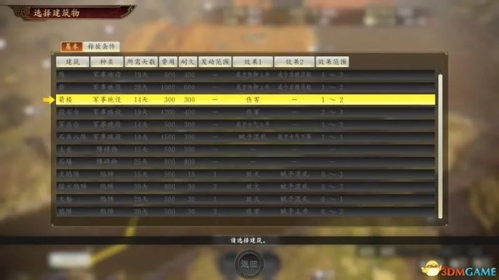 《三国志14威力加强版》新手必看:入门系统攻略全解析 《三国志14威力加强版》新手必看:入门系统攻略全解析