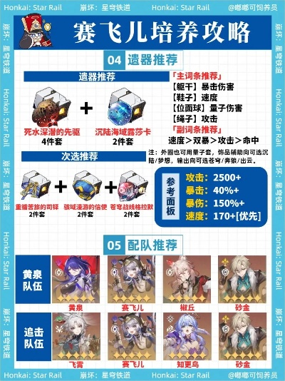 《崩坏星穹铁道》赛飞儿光锥搭配攻略，最强光锥推荐！