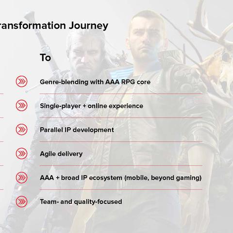 《巫师4》昆特牌游戏CDPR热推，社区玩家狂赞新体验