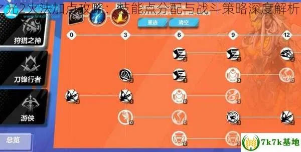 《无主之地4》拉法前期技能加点攻略：快速提升战斗力秘籍