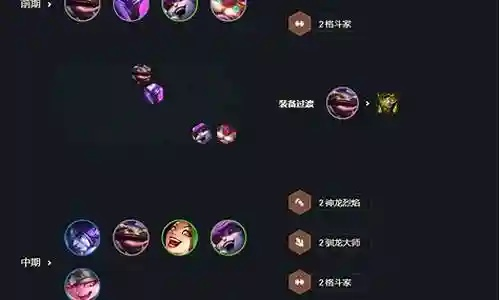 拉法轮椅全输出BD攻略，和平火炮搭配技巧深度解析