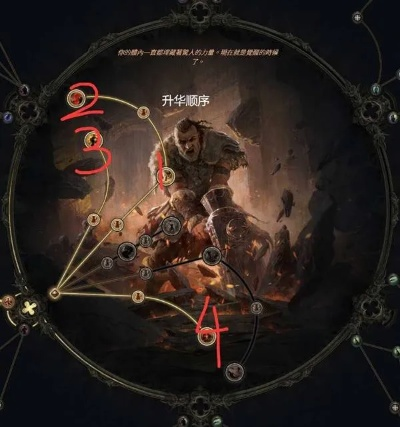 《流放之路2》0.3版本火泰坦攻略：深度解析，掌握最强输出技巧