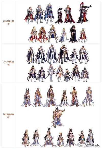 《DNF》国庆2025套装惊艳亮相！金秋装扮外观盘点必看攻略