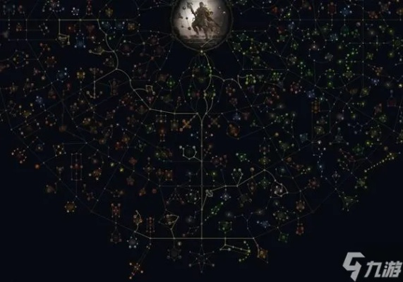 《流放之路2》S3古灵榴弹攻略：打造强力军团必备秘籍