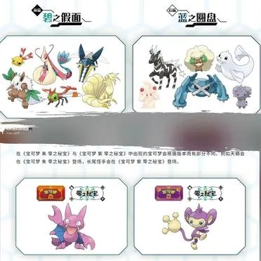 《宝可梦朱紫》DLC三宝伴捕获攻略：轻松解锁零之秘宝