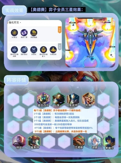 S15圣盾斯莫德阵容攻略：掌握金铲铲之战制胜秘诀