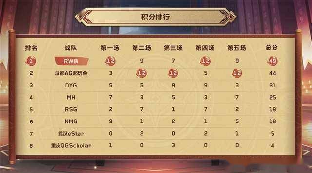 《明末渊虚之羽》独门秘技:轻松解锁马牙双刀获取攻略 《明末渊虚之羽》独门秘技:轻松解锁马牙双刀获取攻略