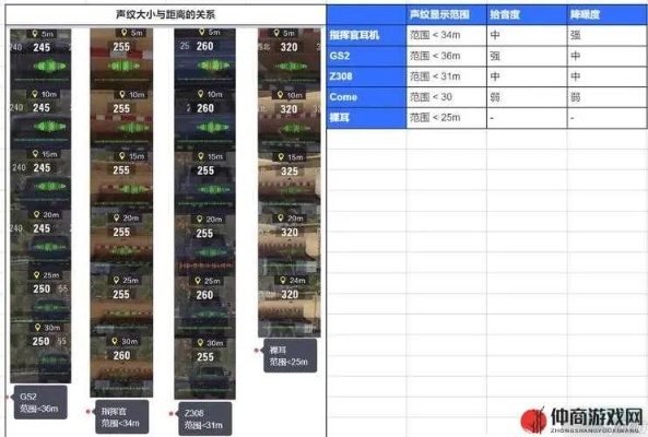 《暗区突围》S1深度解析:攻略汇总+独家技巧,助你轻松突围! 《暗区突围》S1深度解析:攻略汇总+独家技巧,助你轻松突围!