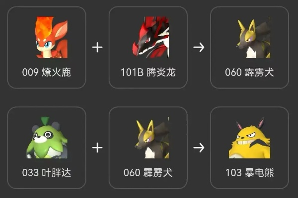 《幻兽帕鲁》盔盔仔属性解析+独家技能揭秘，助你轻松升级！